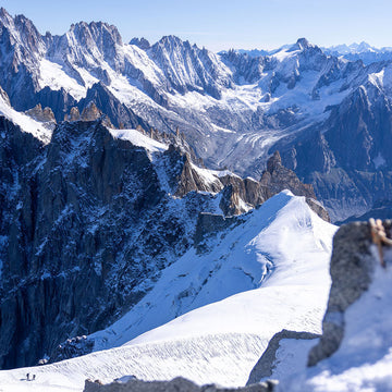 Net Zero With Science Based Targets