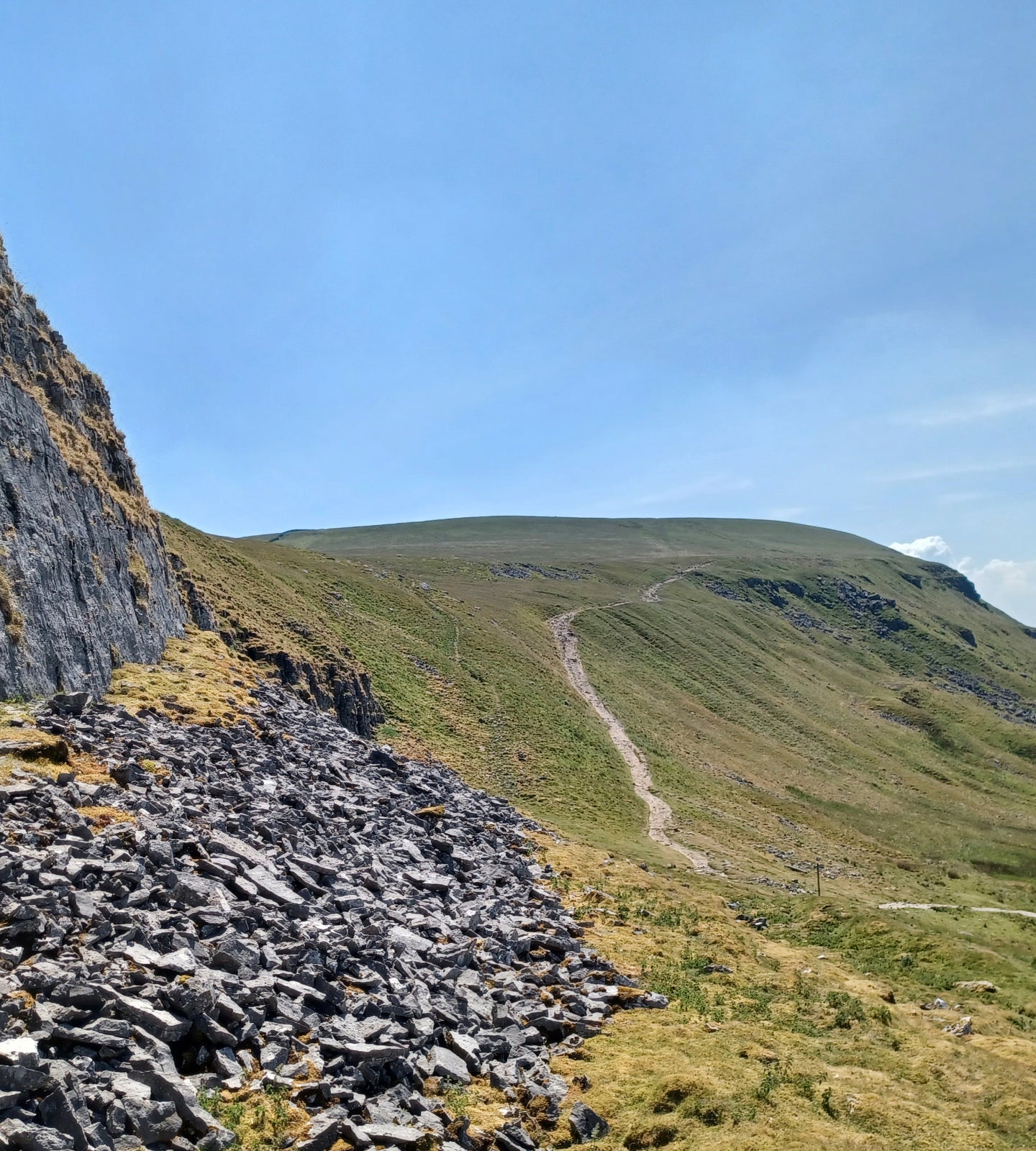 My Favourite of the Yorkshire Three Peaks A Journey of Memories and