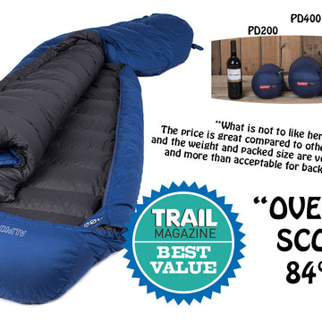PipeDream 400 lightweight goosedown sleeping bag review