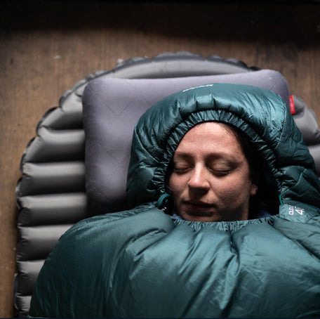 How to choose a sleeping bag