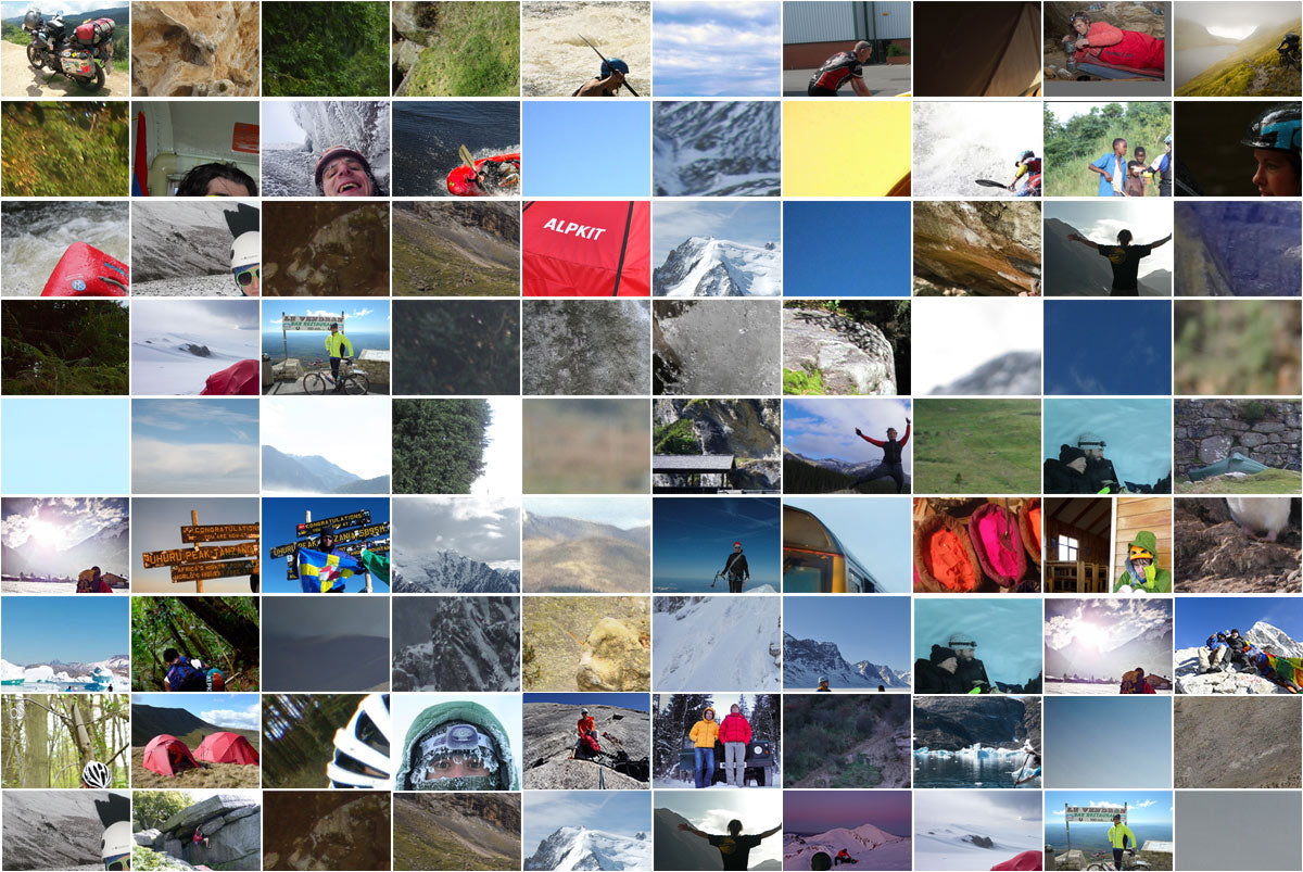 Alpkit Foundation needs you