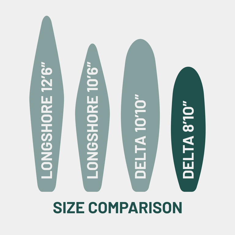 Delta [8'10"]