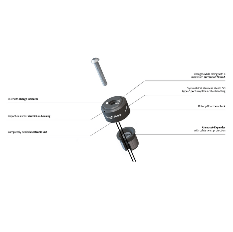 Cinq Plug5 Pure & Expander