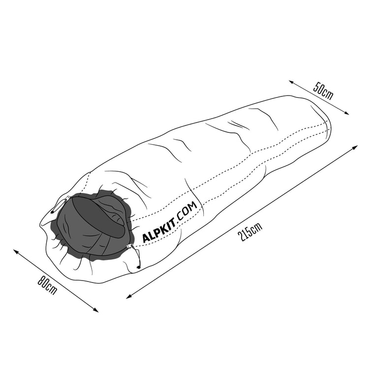 SHAKKLOKE_size-kloke